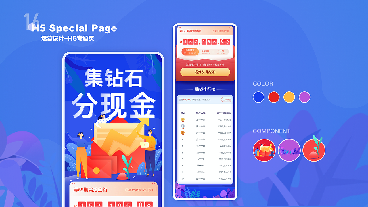 UI/UX作品集（图ZMjU2NzcxODk2） - APP界面 - 站酷设计师Katrina_Tu原创素材 - 站酷ZCOOL