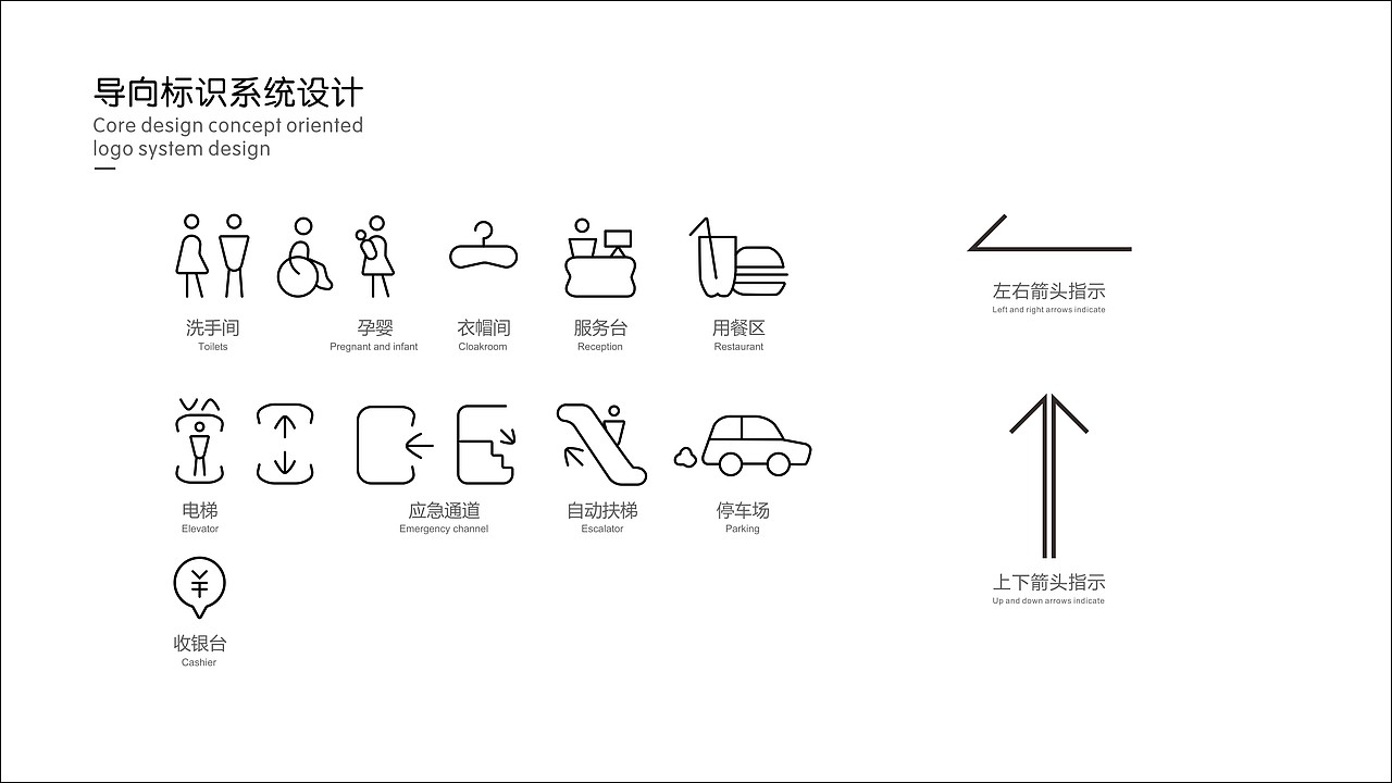 百益时代广场导视系统设计方案（图ZMjc5MTUwNDg4） - 其他平面 - 站酷设计师德尔塔天爪原创素材 - 站酷ZCOOL