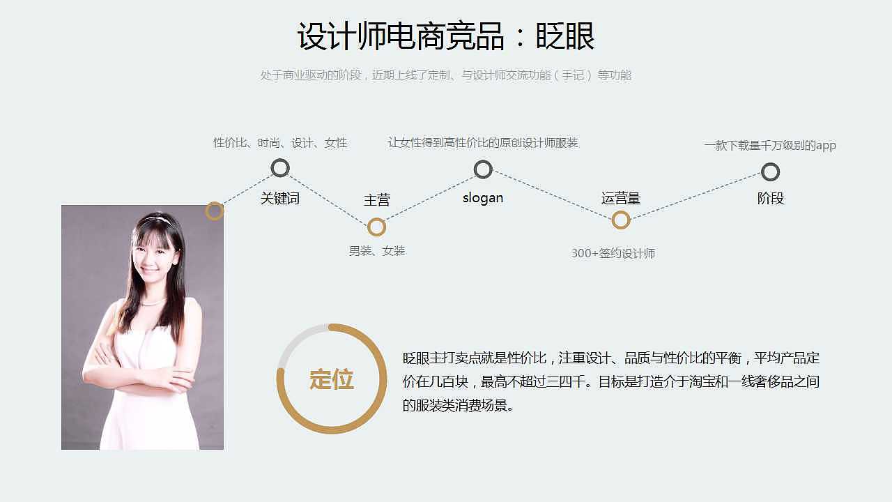 电商2.0迭代设计过程（图ZNzMzODI0Njg=） - 其他 - 站酷设计师tclinb原创素材 - 站酷ZCOOL