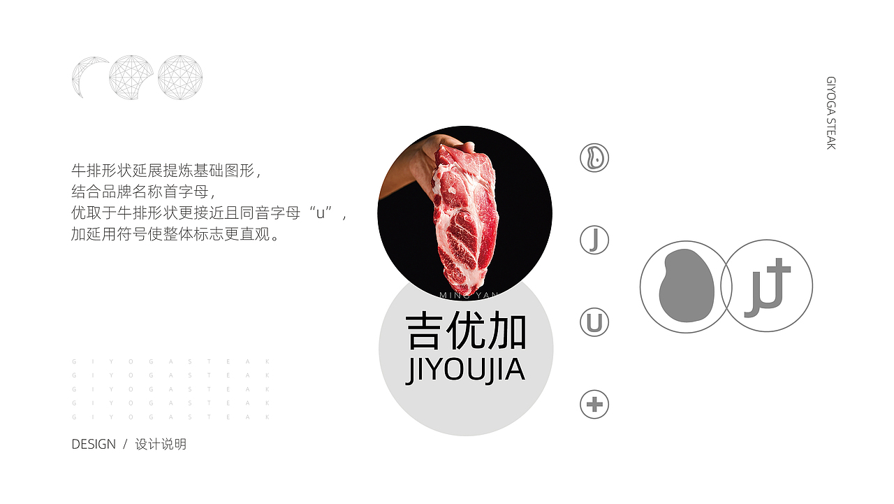 自助牛排（图ZMjQ4ODE5NzYw） - Logo - 站酷设计师一叮YD原创素材 - 站酷ZCOOL
