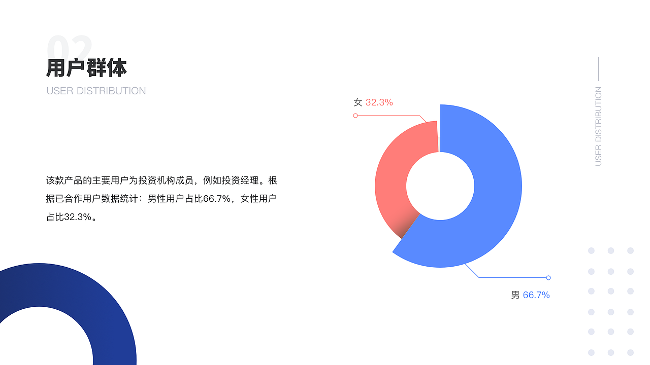 个人作品集（图ZMjA1ODg5NzUy） - 其他UI - 站酷设计师随风落叶ZK原创素材 - 站酷ZCOOL