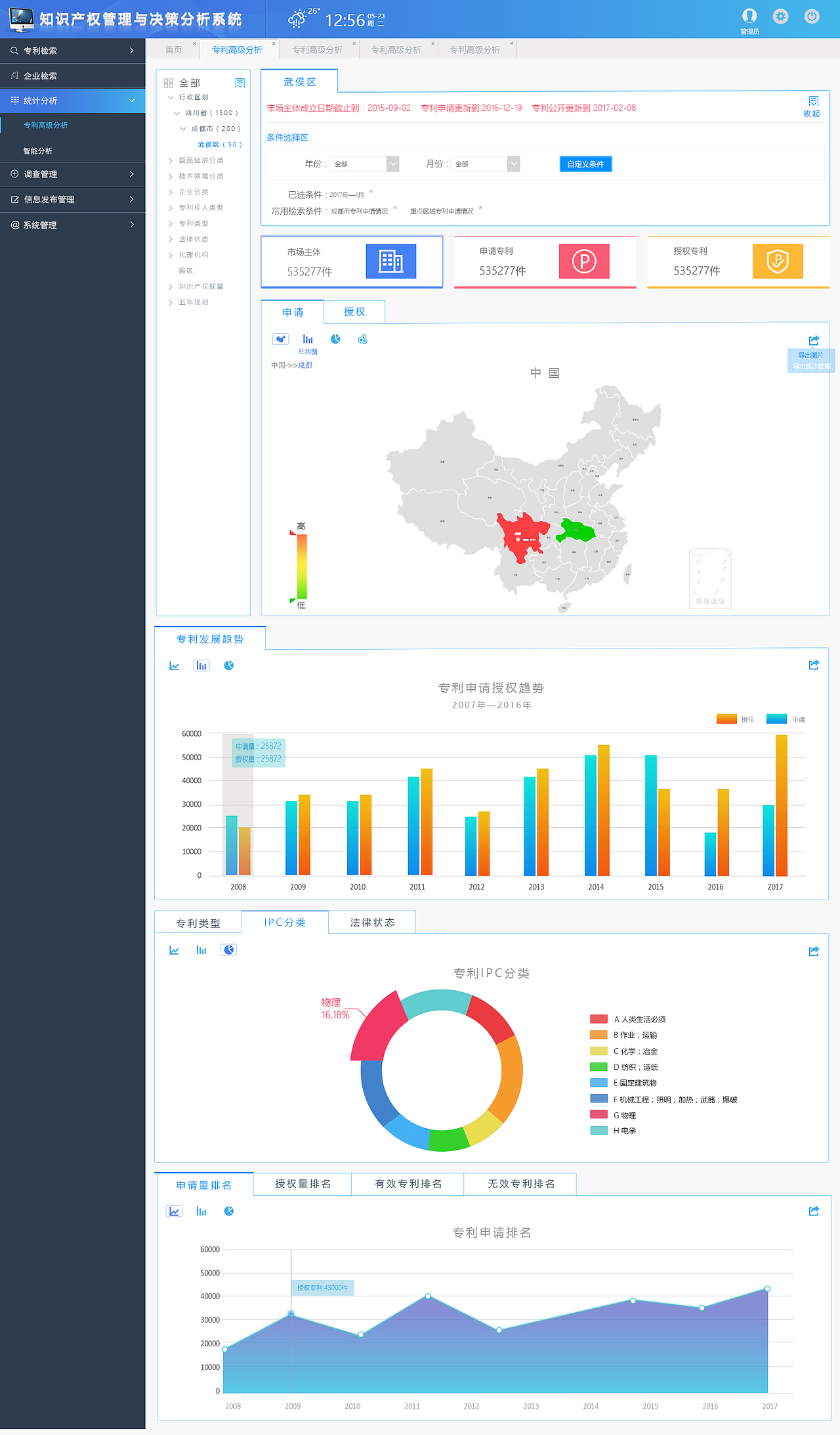 知识产权决策管理与分析系统管理端（图ZOTI3MDI3NjQ=） - 其他网页 - 站酷设计师jingfang原创素材 - 站酷ZCOOL