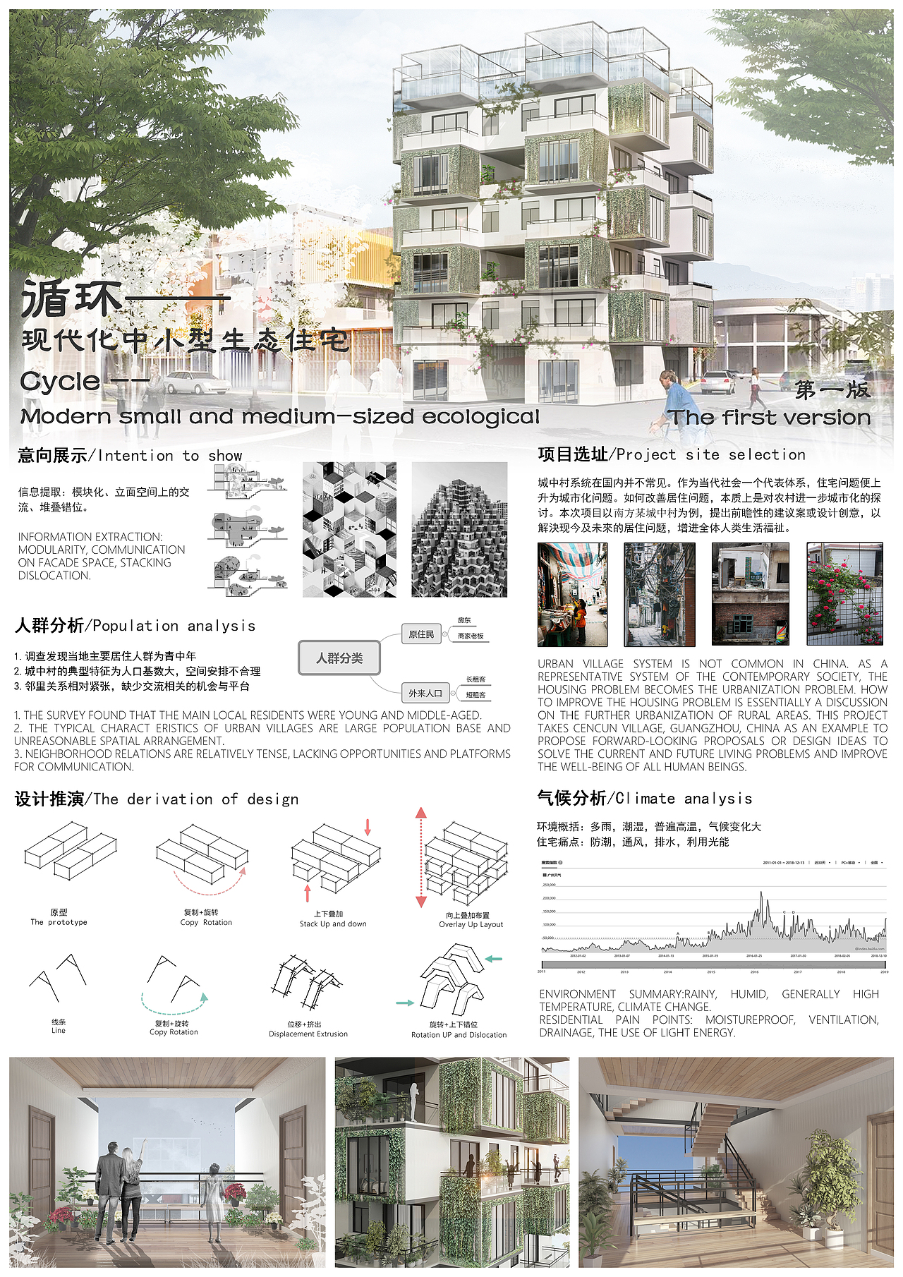 小型经济住宅（图ZMTc4MjM5MDYw） - 家装设计 - 站酷设计师Tao濤原创素材 - 站酷ZCOOL