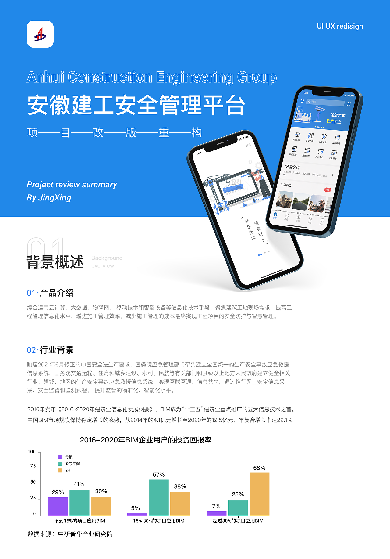 安徽建工APP改版