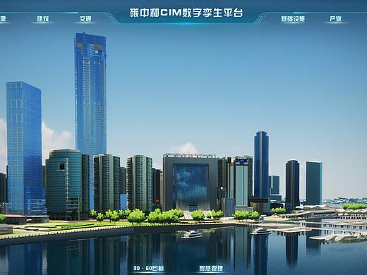 碳中和数据可视化
