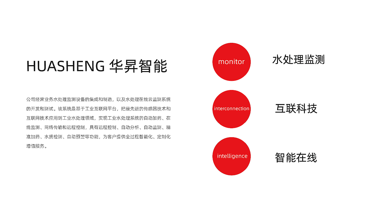 【瑞咖/品牌全案】华昇智能科技 | 互联科技 智能在线（图ZMjY2Njc2MjY0） - Logo - 站酷设计师瑞小咖原创素材 - 站酷ZCOOL