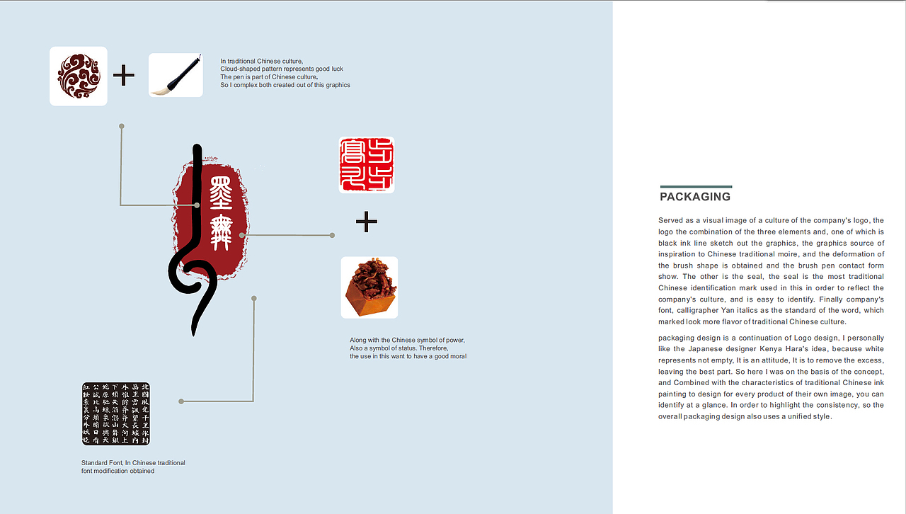 设计理念:理念基于"犹抱琵琶半遮面",所以包装以抽屉式的为主,同时
