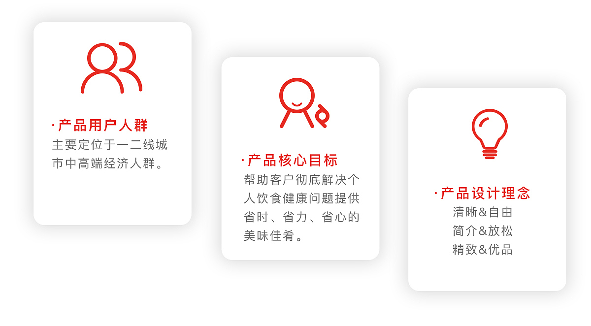 滴滴廚師APP（圖ZMTgyNDM2Mzk2） - APP界面 - 站酷設(shè)計(jì)師被門夾過得核桃原創(chuàng)素材 - 站酷ZCOOL