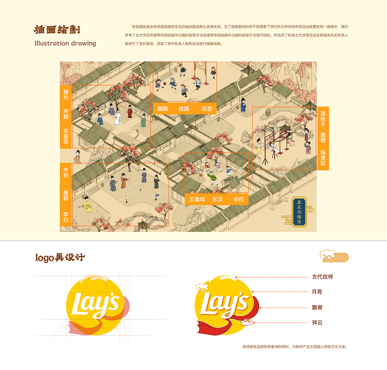 乐事薯片分享装中国限定版包装设计