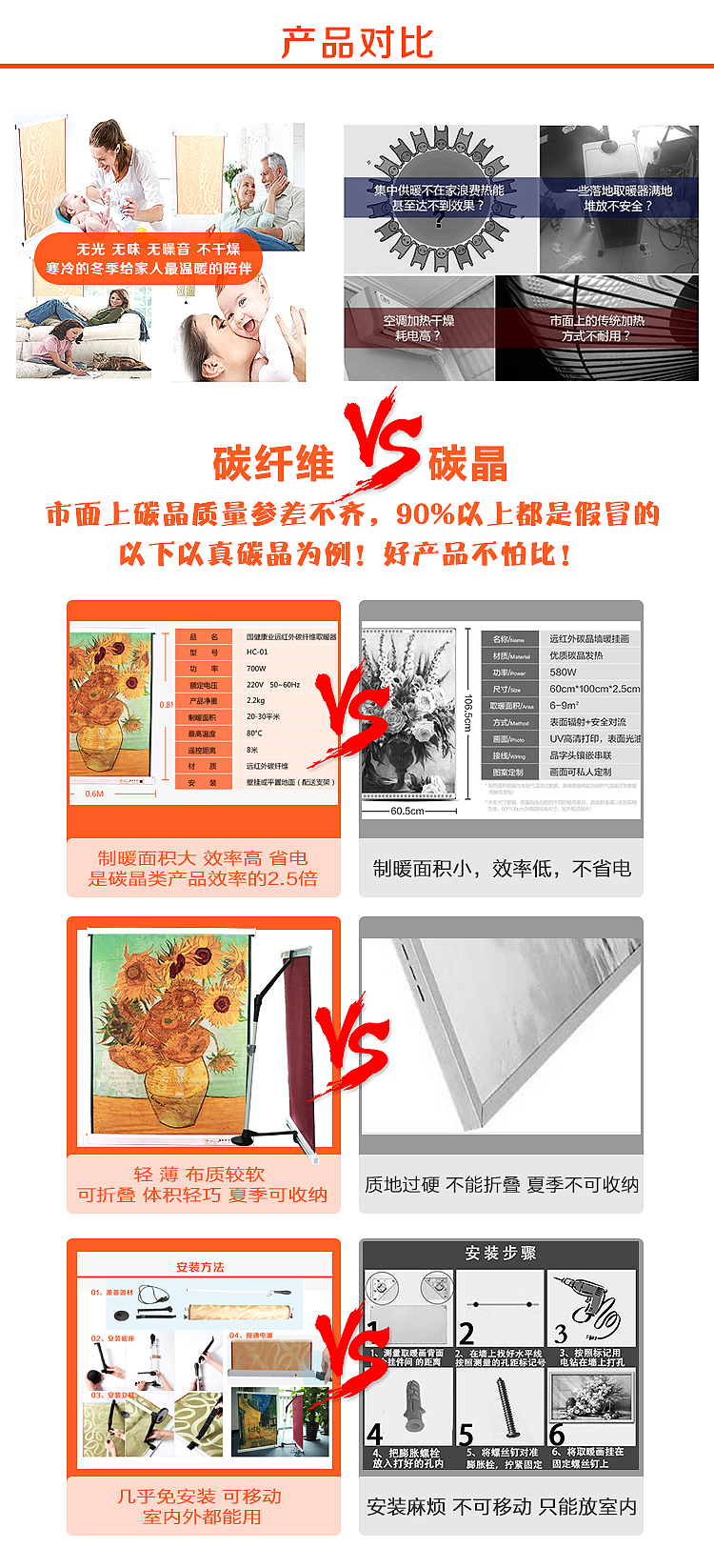 碳纤维详情页（图ZMTEwNjcwMDQ0） - 电商 - 站酷设计师green526原创素材 - 站酷ZCOOL