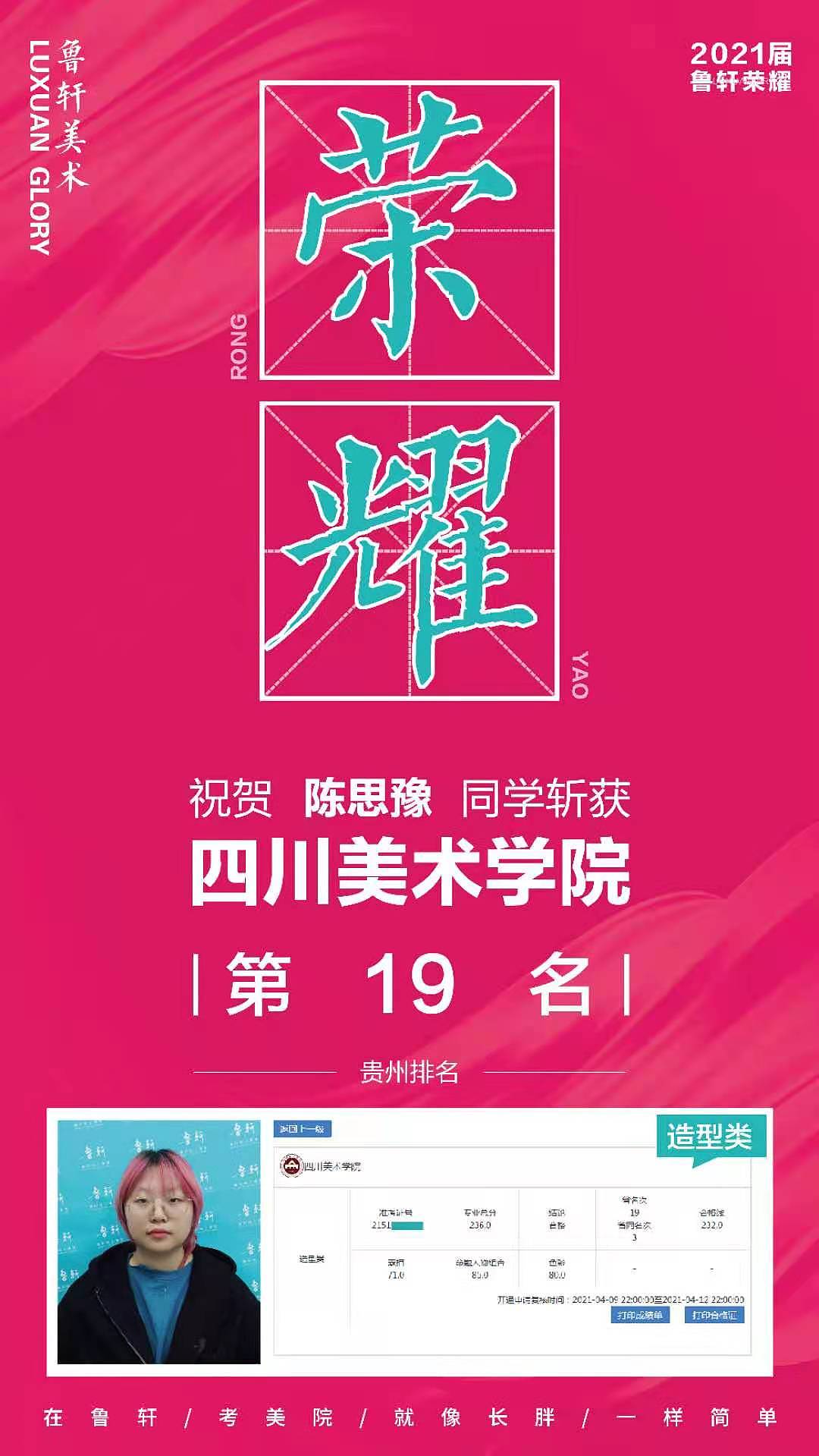 鲁轩美术2021年贵州川美战绩