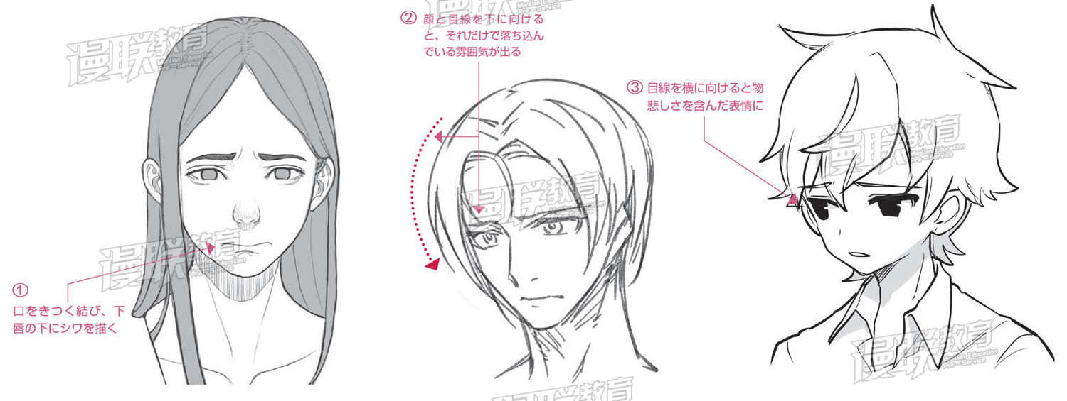 教程 漫画人物6种基本表情的画法part 03 悲 的表情画法