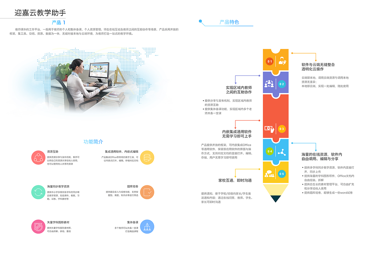 宣传册（图ZMTE2MTczNzE2） - 书籍/画册 - 站酷设计师东风你好原创素材 - 站酷ZCOOL