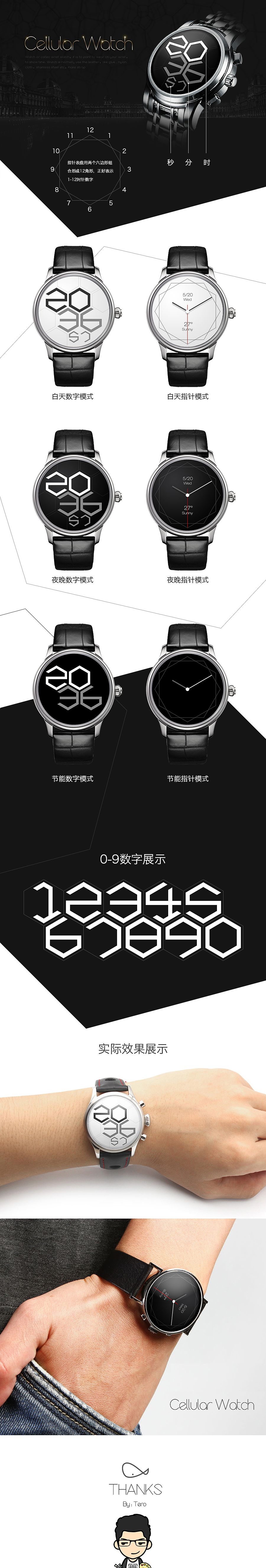 Cellular | 蜂窝（图ZMzAyMzA3MjA=） - 其他UI - 站酷设计师惊涛拍岸原创素材 - 站酷ZCOOL