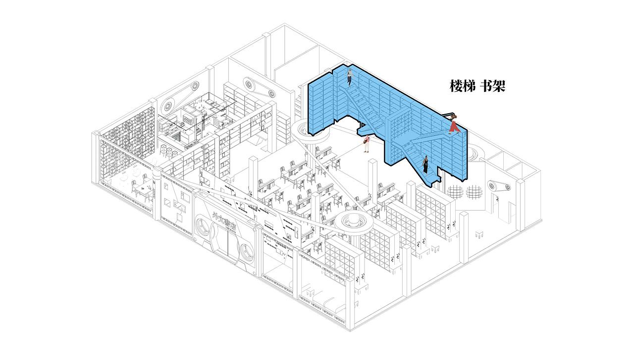 转动AB面——上海外文书店改造概念设计