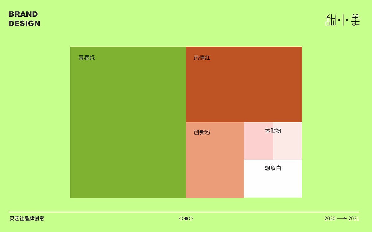 甜小美茶饮品牌设计（图ZMjQ4ODk0Njg0） - 品牌 - 站酷设计师艺灵视觉原创素材 - 站酷ZCOOL