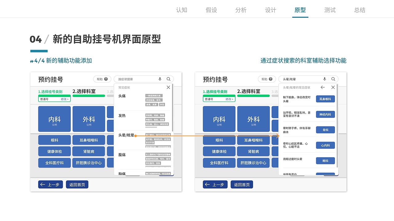 以用户为中心的医院自助挂号机界面优化设计（图ZMTg5NTM5MDI4） - 软件界面 - 站酷设计师Ethan_Peng原创素材 - 站酷ZCOOL