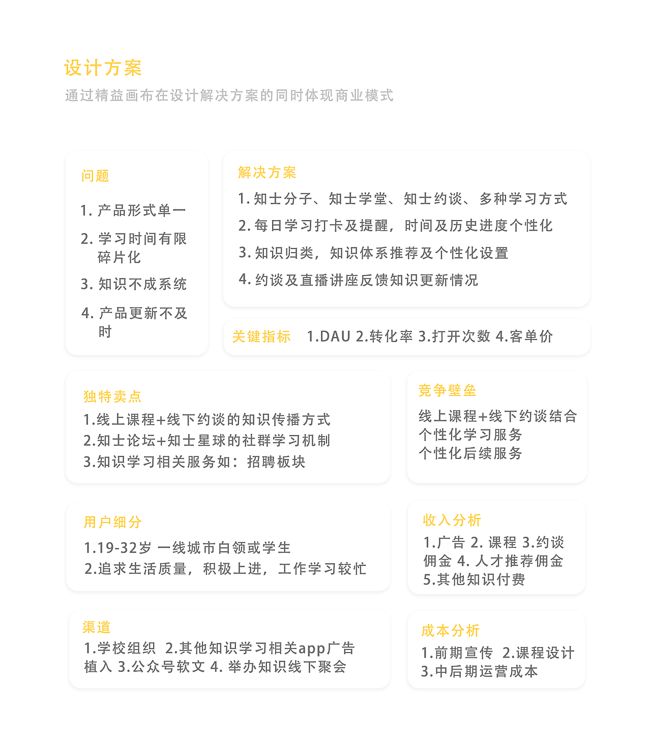知识社交APP | 知识有料 乐在分享 V1.0(图ZMTgzNjc1Mzg0) - APP界面 - 站酷设计师Carina王哪跑原创素材 - 站酷ZCOOL