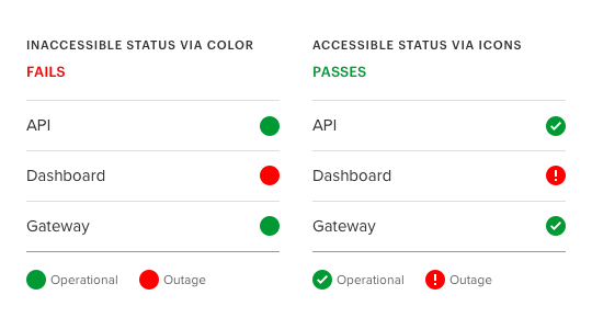 undefined undefined