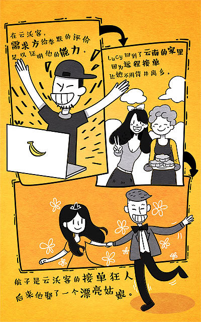 H5推广页插画设计（图ZNzYxMTY1ODg=） - 商业插画 - 站酷设计师超殿Charles原创素材 - 站酷ZCOOL