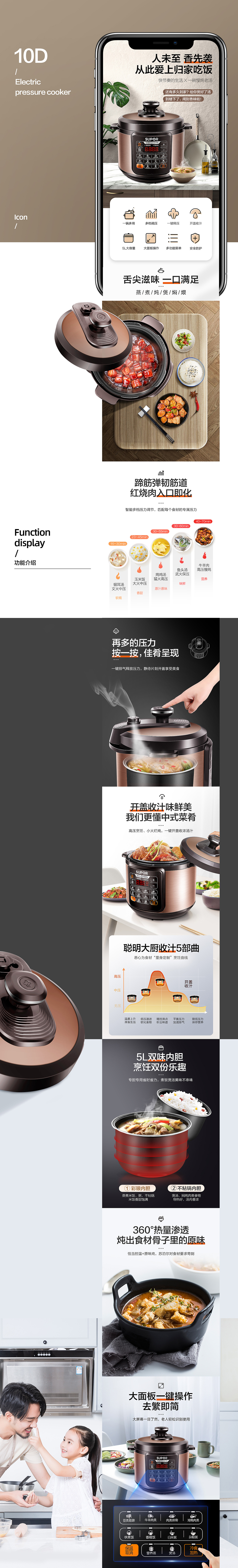 电压力锅详情 | 苏泊尔 ✖ winhome（图ZMTcyNDc4ODY0） - 电商 - 站酷设计师WINHOME原创素材 - 站酷ZCOOL