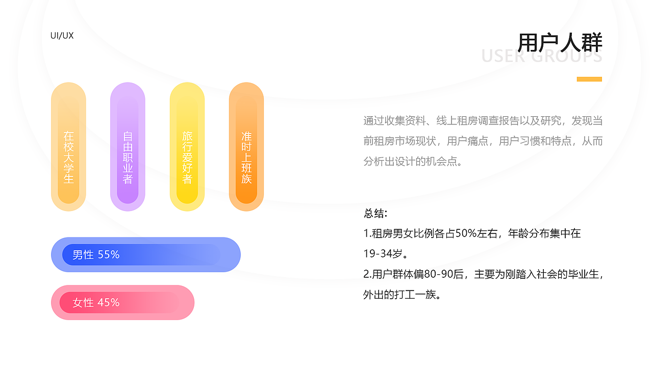 APP界面（图ZMTk2MTUyMDQw） - APP界面 - 站酷设计师柏树Va原创素材 - 站酷ZCOOL