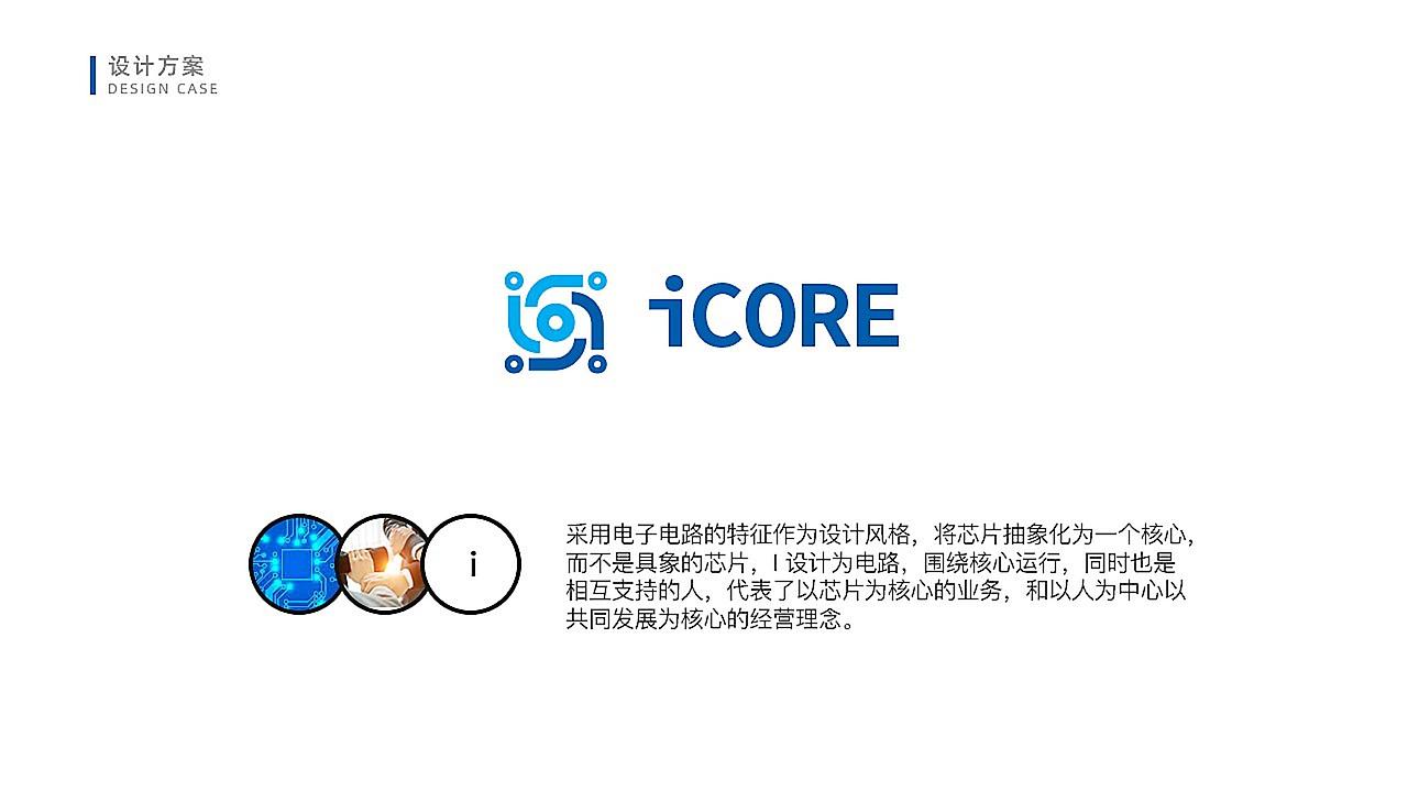 ICORE科技公司LOGO设计（图ZMjQ3OTkwNjE2） - Logo - 站酷设计师留白原创设计原创素材 - 站酷ZCOOL