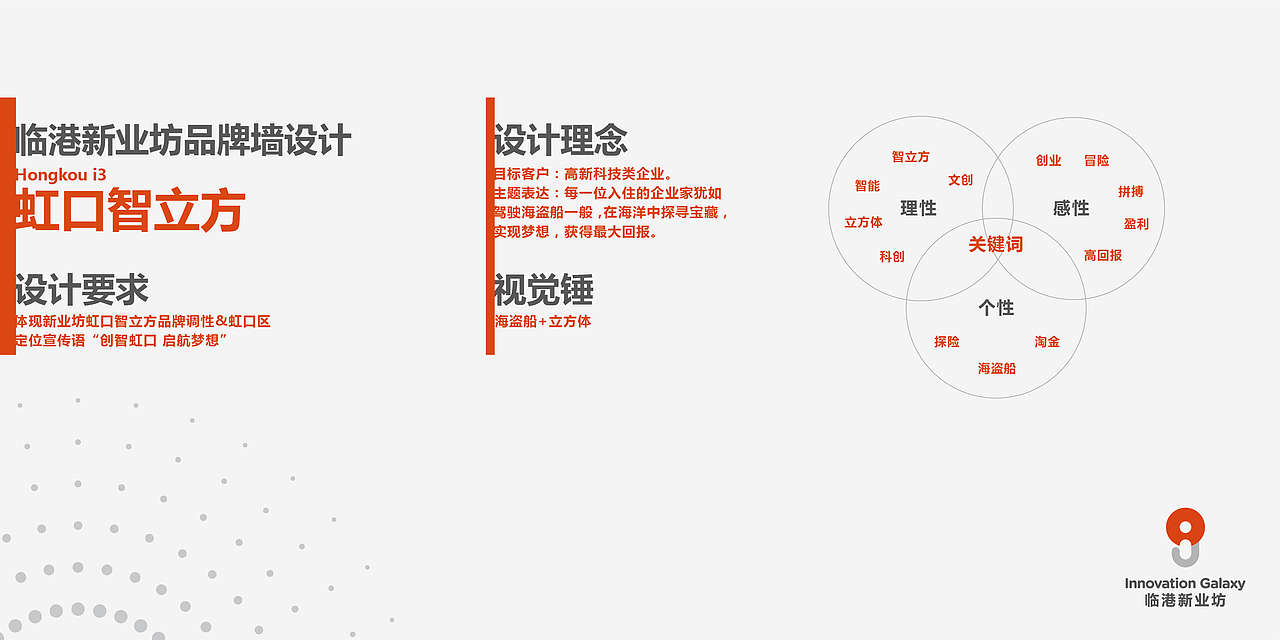 品牌墙面设计（图ZMTg0MTcyNDA4） - 展陈设计 - 站酷设计师九层设计原创素材 - 站酷ZCOOL