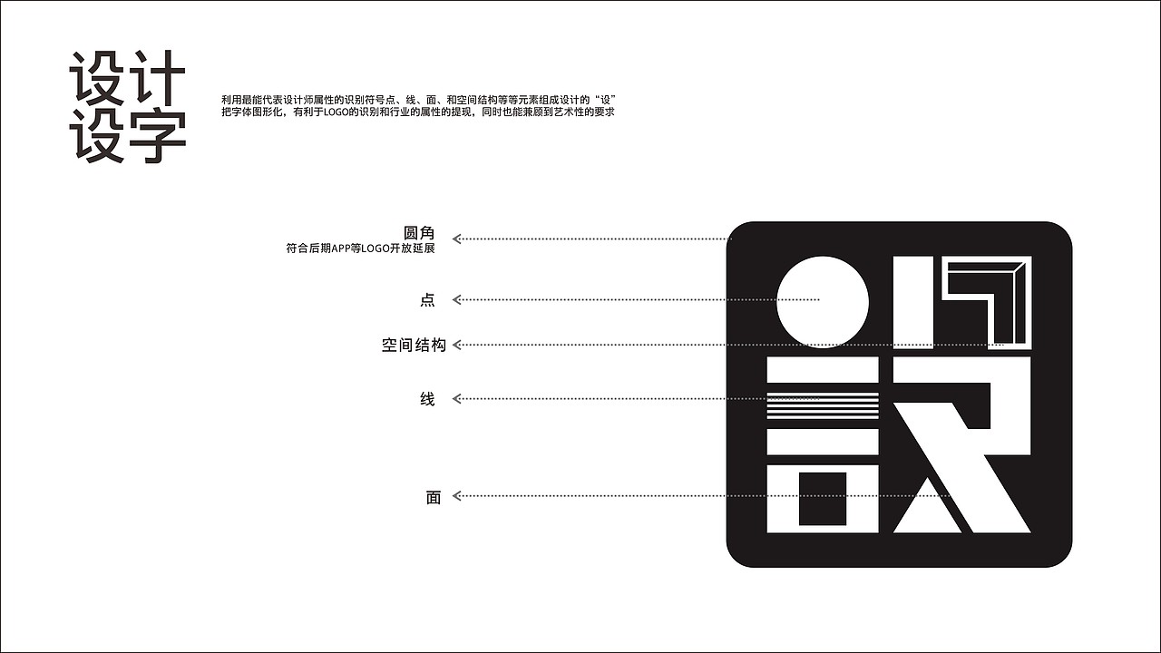 青设会