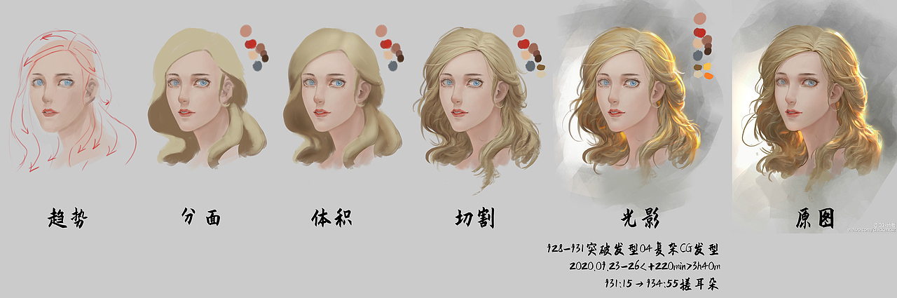 每日绘画练习900至933