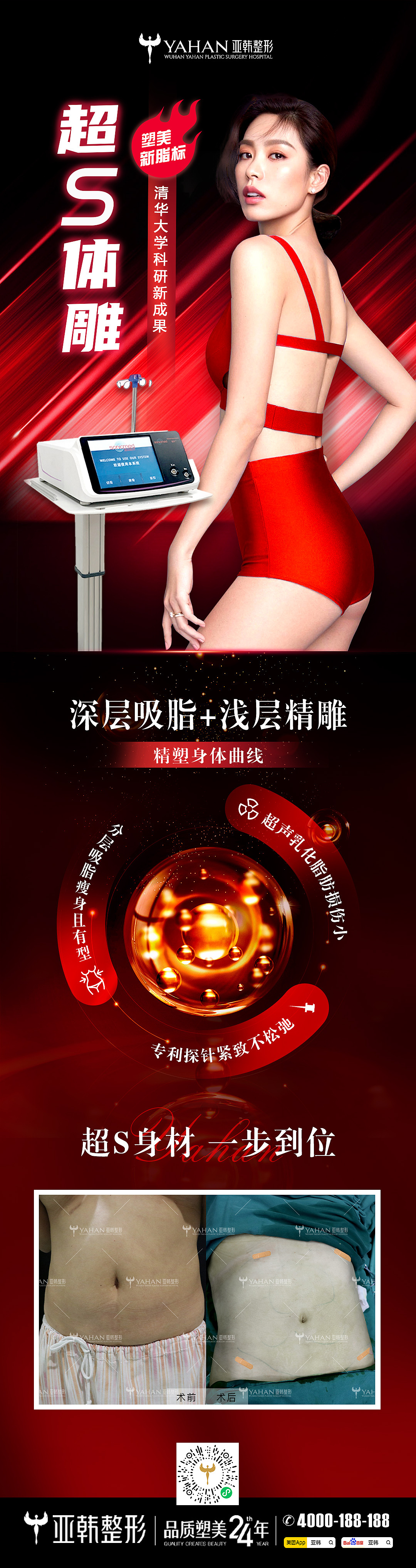 医美项目包装专题长图