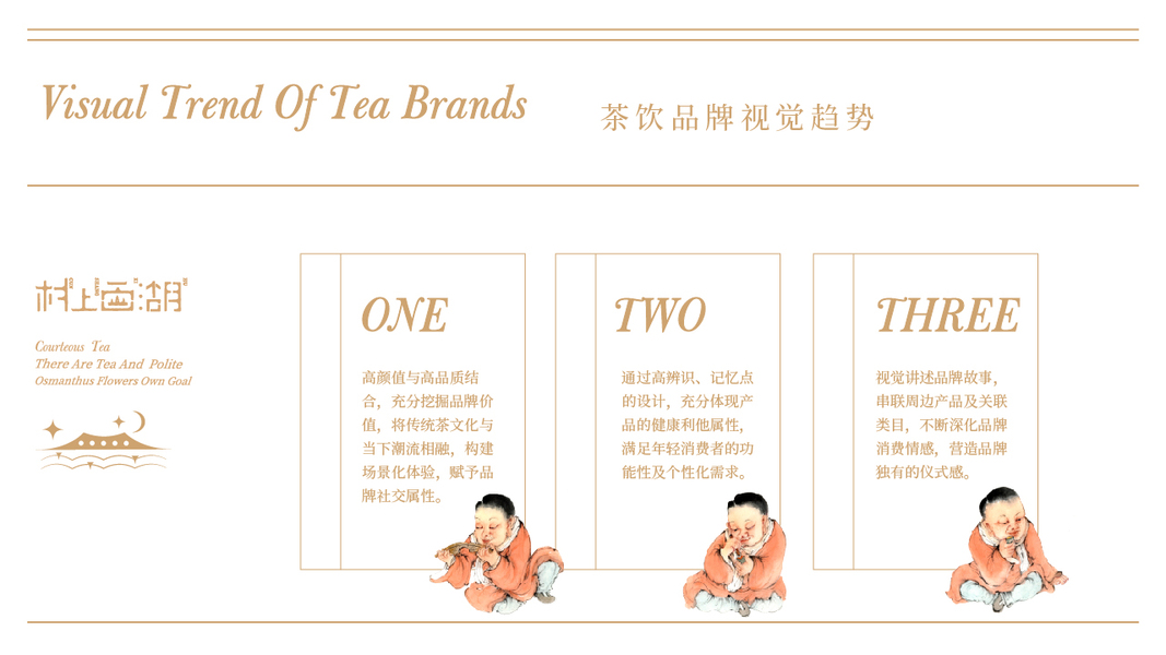 PPT数据分析展示