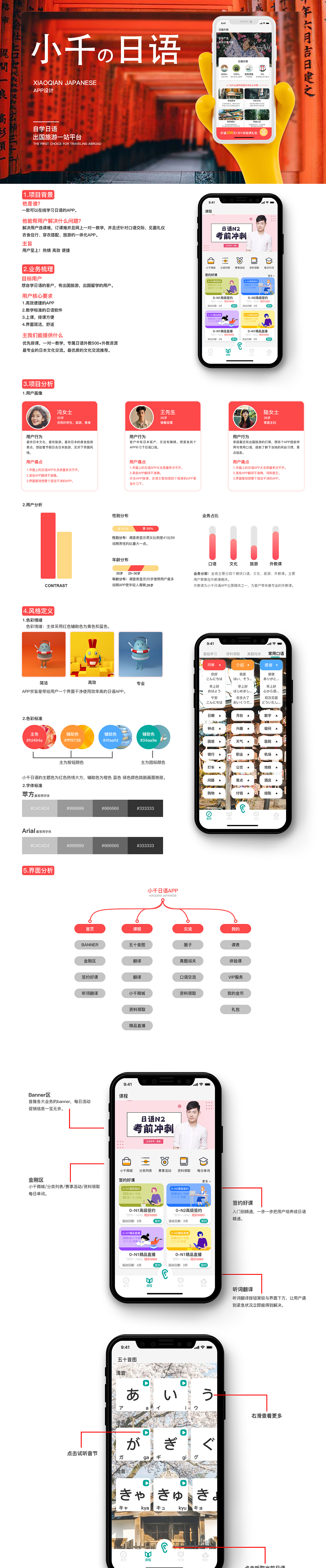 APP界面设计（图ZMjU2MjA5NjQ0） - APP界面 - 站酷设计师千俞i原创素材 - 站酷ZCOOL