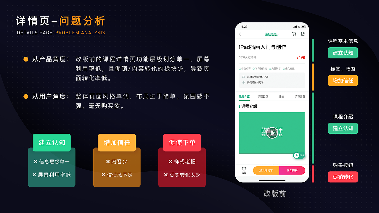 2020作品集（图ZMjE1ODMzNTg4） - APP界面 - 站酷设计师PureCJ原创素材 - 站酷ZCOOL