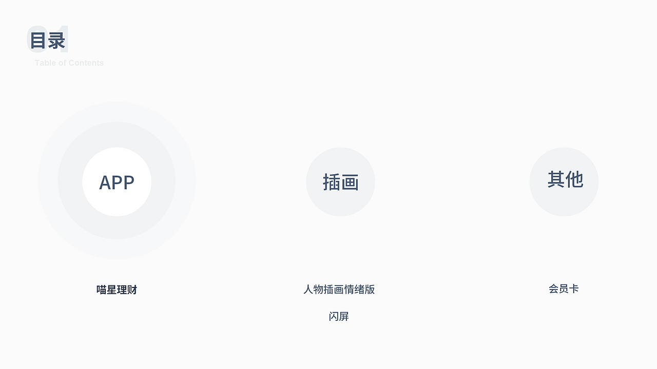 UI作品集（图ZMjI0Nzk4NzQw） - APP界面 - 站酷设计师清零雨原创素材 - 站酷ZCOOL