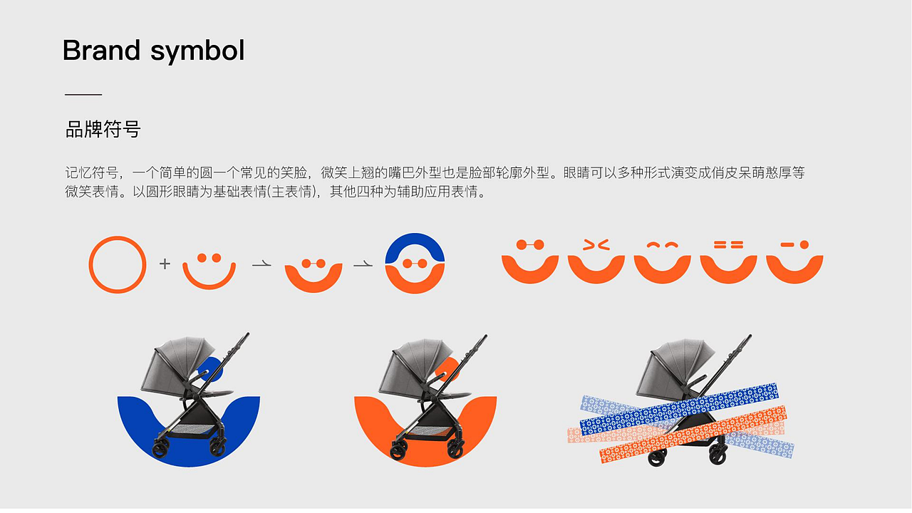 品牌提案（图ZMzM1NDI1OTQ0） - IP形象 - 站酷设计师OrchidDesign原创素材 - 站酷ZCOOL