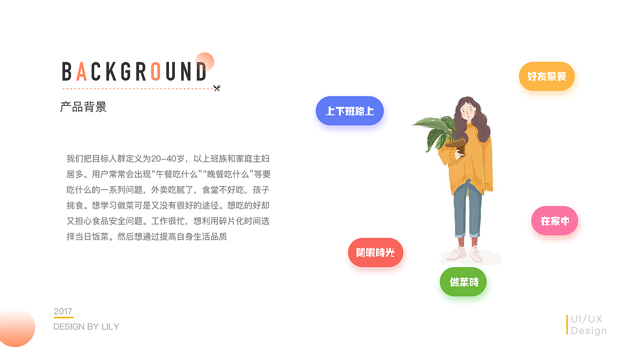 2019作品集（图ZMTc1NTIyMTEy） - APP界面 - 站酷设计师Z60147848原创素材 - 站酷ZCOOL