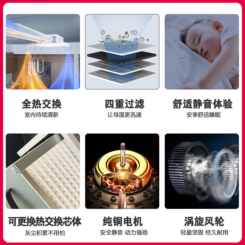 全热交换机主图