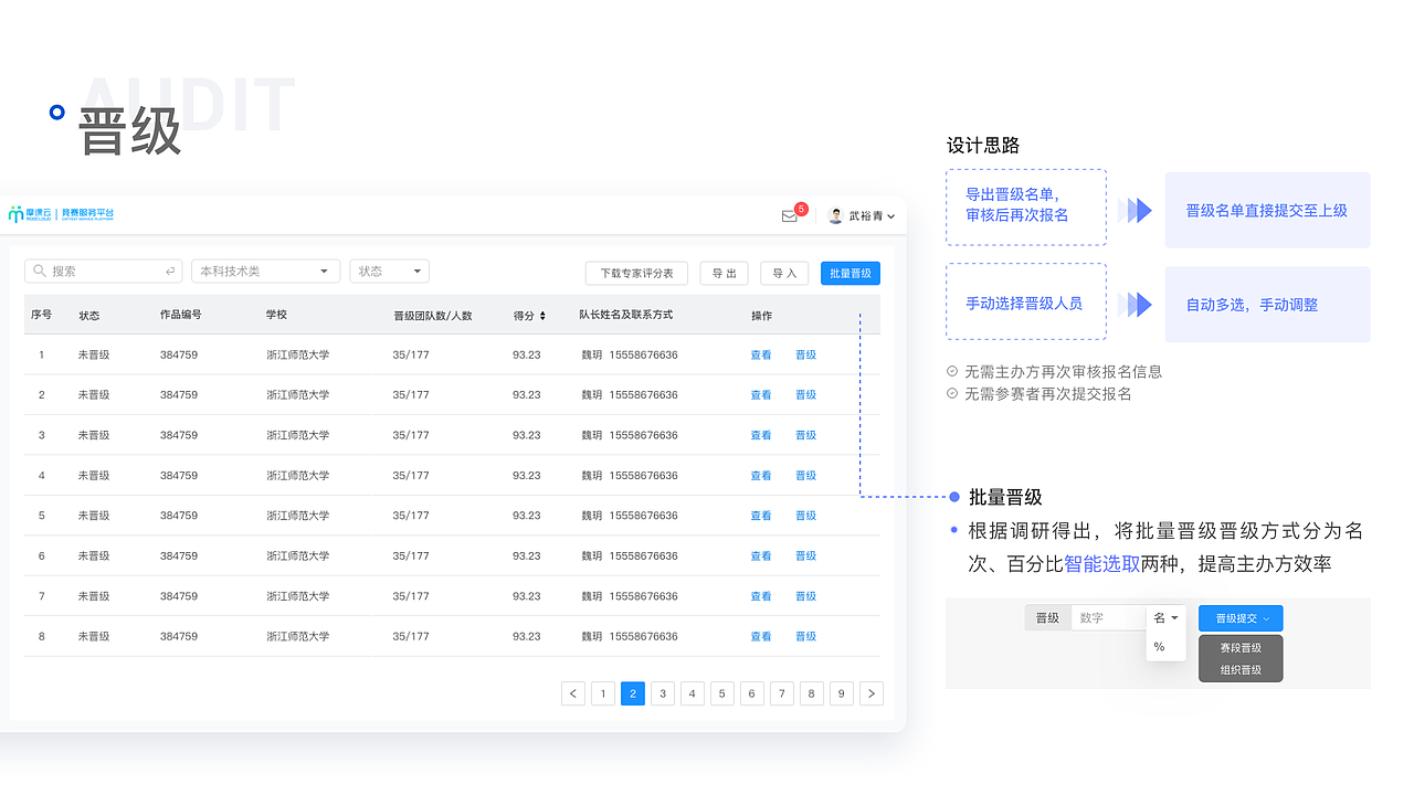 摩课云竞赛后台管理系统——B端Saas平台项目总结（图ZMjYyMzcxMjM2） - 软件界面 - 站酷设计师梦璃花Erica原创素材 - 站酷ZCOOL