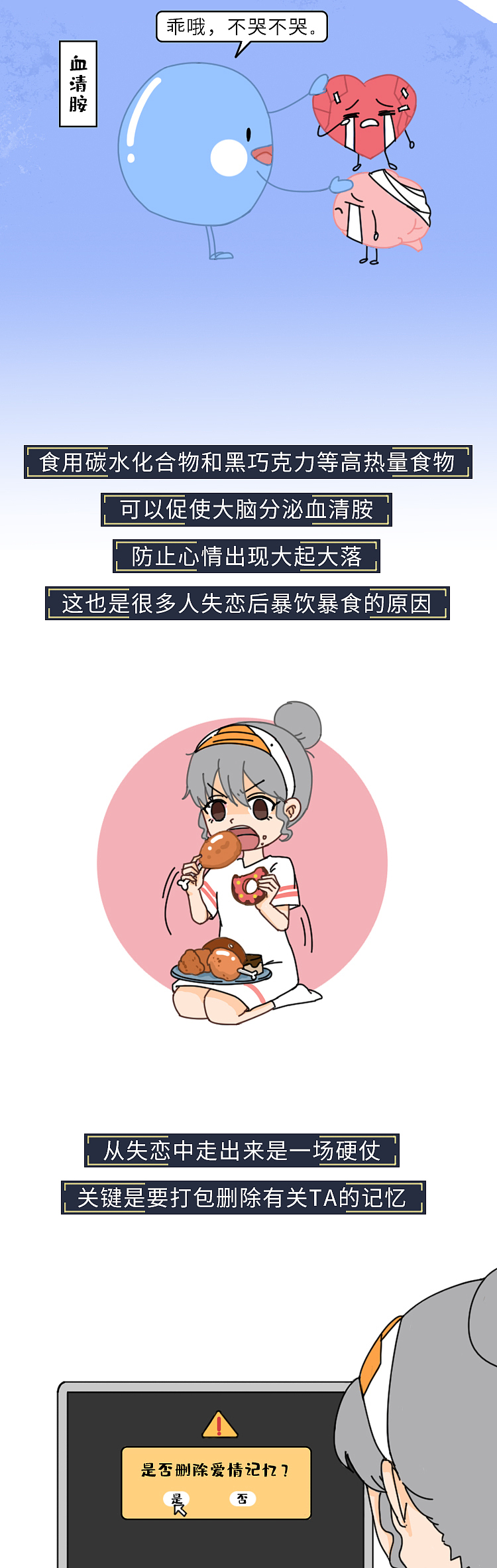 失恋后你的身体会发生哪些反应