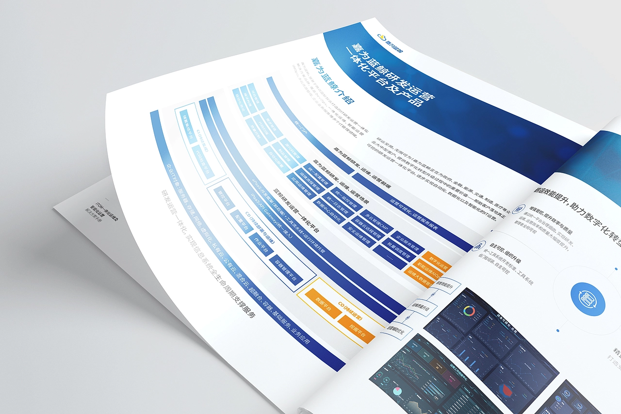 互联网科技运维画册