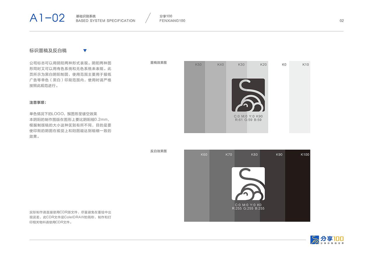 分享通信(新三板)