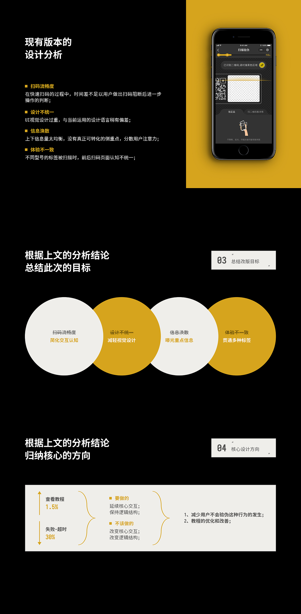 扫码验伪模块优化方案