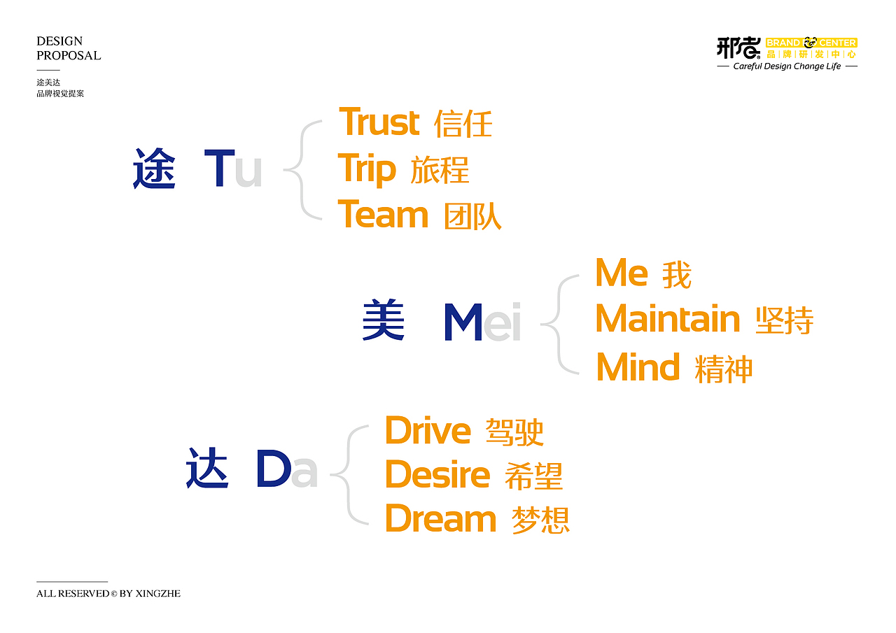 途美达 | 置业/汽车销售品牌设计提案（图ZMTY2OTI2NjU2） - Logo - 站酷设计师邢者工作室原创素材 - 站酷ZCOOL