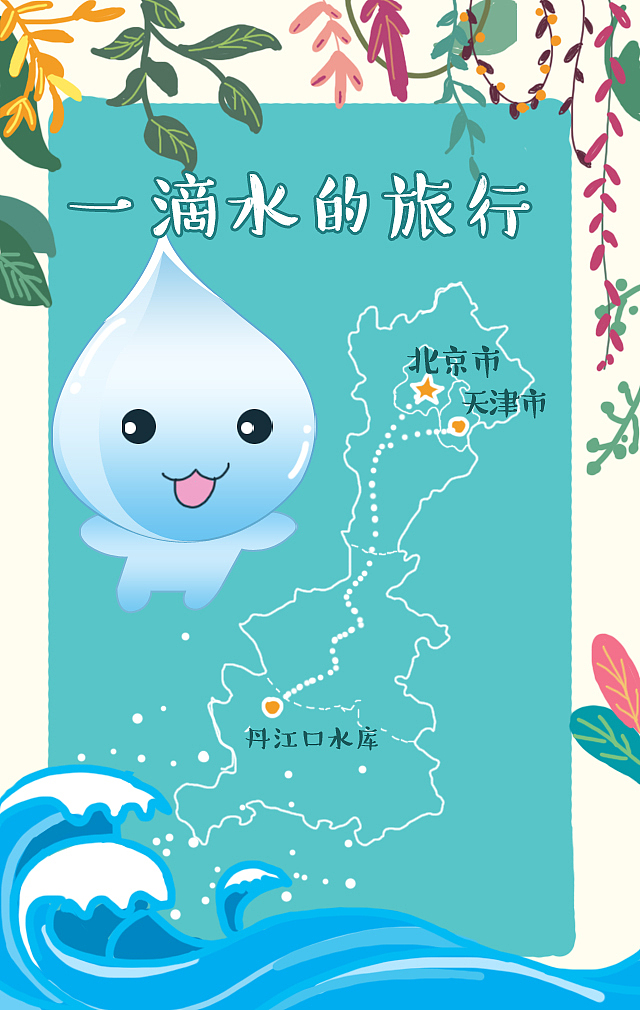 萌萌哒~小水滴,讲诉关于南水北调的故事