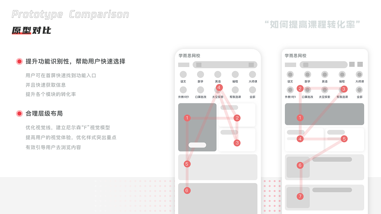 UI设计作品集（图ZMjY3NjkwNjg4） - APP界面 - 站酷设计师一只喜哈哈原创素材 - 站酷ZCOOL