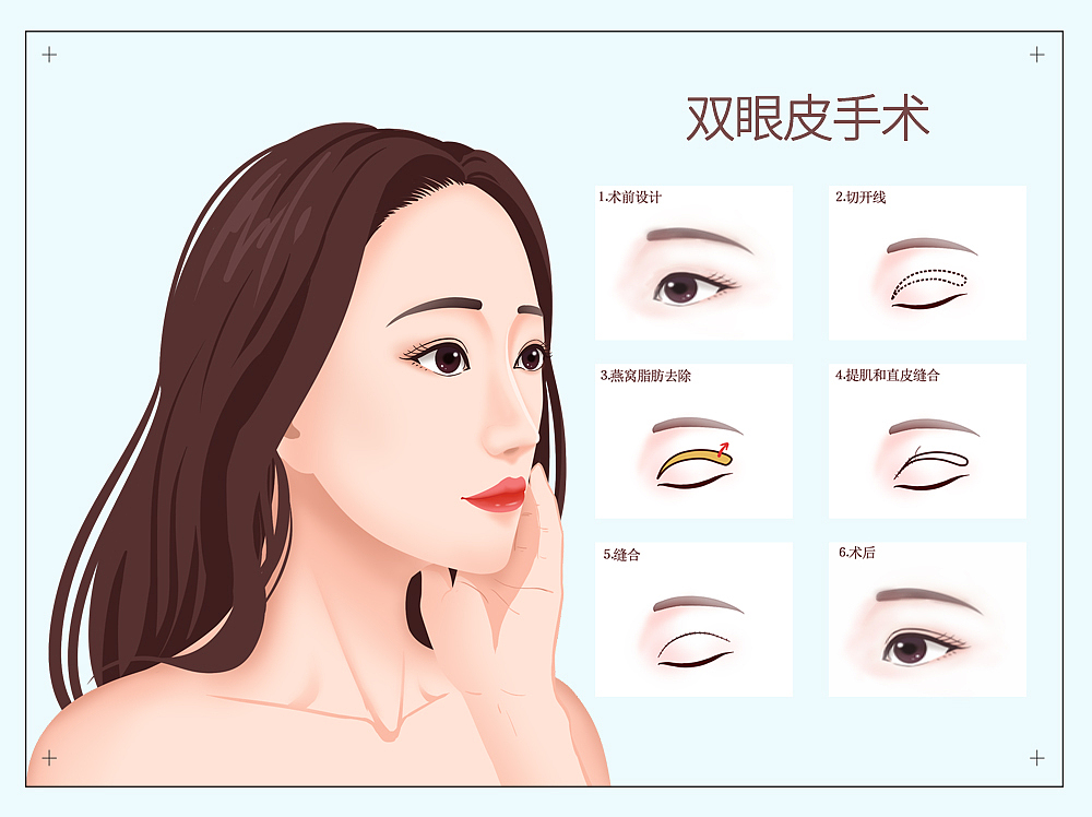 配图 海报（图ZMzY0NDQ4MjY4） - 海报 - 站酷设计师你妖姐原创素材 - 站酷ZCOOL