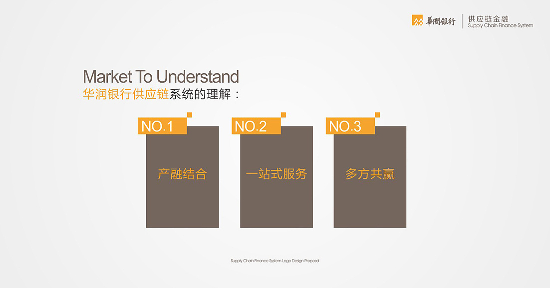 华润银行供应链LOGO提案