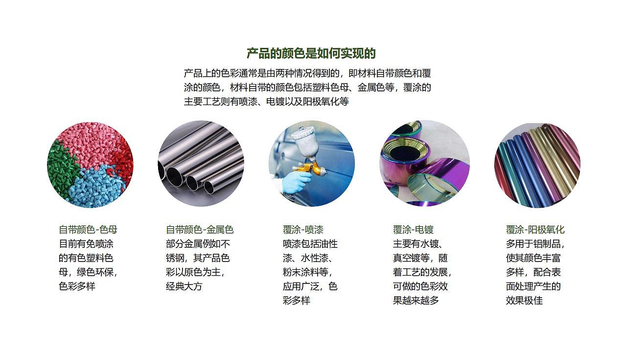 工业产品色彩设计的迷思