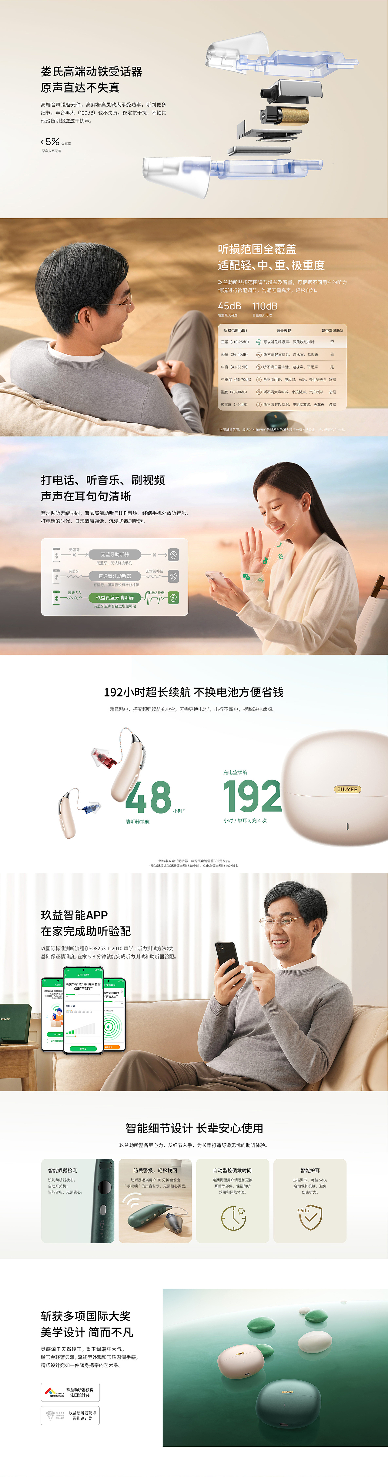 JIUYEE Real 玖益真蓝牙智能助听器 电商全案营销（图ZMzQ1MDYyOTc2） - 电商 - 站酷设计师Turing_Studios原创素材 - 站酷ZCOOL